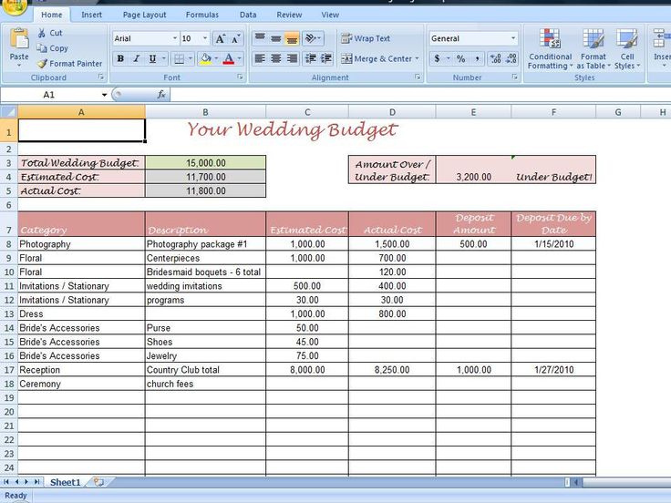 Simple Wedding Budget Worksheet Printable And Editable For Etsy 