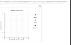 Solved 3 Effects Of A Government Budget Deficit Consider Chegg