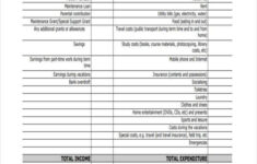 Student Budget Template 14 Free PDF Word Format Download Free