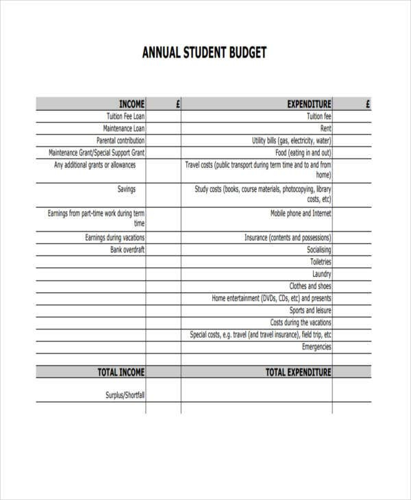 Student Budget Template 14 Free PDF Word Format Download Free 