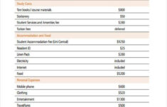 Student Budget Template 14 Free PDF Word Format Download Free