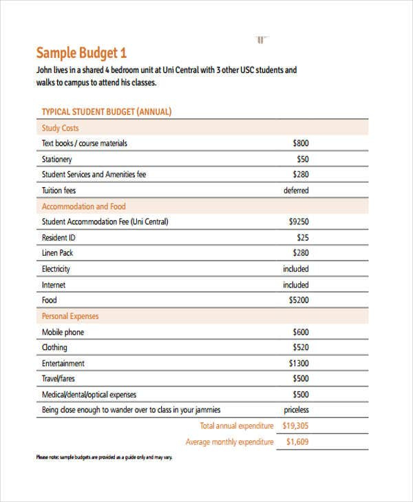 Student Budget Template 14 Free PDF Word Format Download Free 