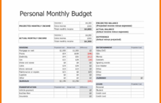 Student Budget Worksheet Templates Template Business Format