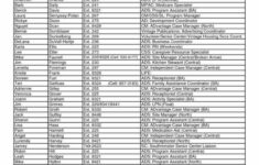 Suze Orman Monthly Budget Spreadsheets