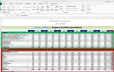 The Simplest Badass Budget You Can Implement Today Financially Alert