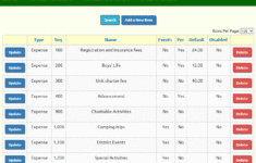 TroopWebHost April 2017 Enhancements