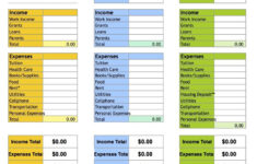 UCSB Office Of Financial Aid Scholarships Budgeting Worksheet