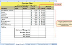 Unit 2 Formula And Functions Information Systems