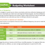 Use This Worksheet To Calculate Your Monthly Expenses And Income To Get