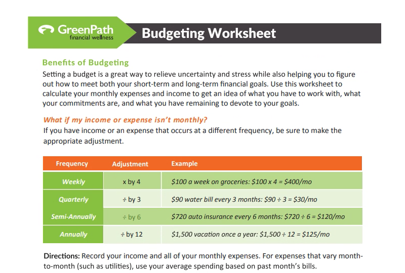 Use This Worksheet To Calculate Your Monthly Expenses And Income To Get 