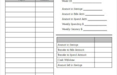 Weekly Budget Templates 14 Free MS Word Excel PDF Budget Sheet