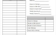 Weekly Budget Templates 14 Free MS Word Excel PDF Weekly Budget