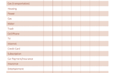 Weekly Spending Budget Planner Printable Budget Planner Worksheet
