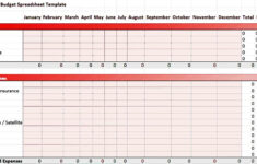 Yearly Budget Template Sample Budget Spreadsheet Template Budget