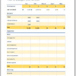 Yearly Budget Worksheet Template For Excel Excel Templates