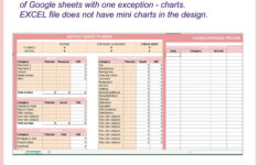 Zero Based Budget Monthly Budget Template Detailed Budget Etsy