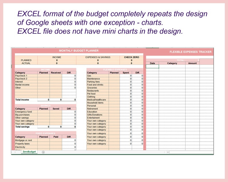 Zero Based Budget Monthly Budget Template Detailed Budget Etsy