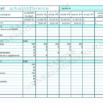 Zero Based Budget Spreadsheet Db Excel