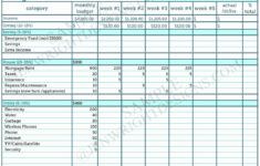 Zero Based Budget Spreadsheet Db excel