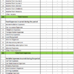 Zero Based Budget Template Free Download Excel PDF CSV ODS