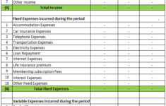 Zero Based Budget Template Free Download Excel PDF CSV ODS