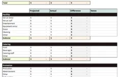 10 Free Small Business Budget Templates | Zapier for Simple Business Budget Worksheet