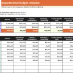 10 Free Small Business Budget Templates | Zapier Within Budget Worksheet Suze Orman