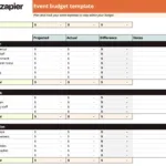 10 Free Small Business Budget Templates | Zapier Within Business Monthly Budget Worksheet