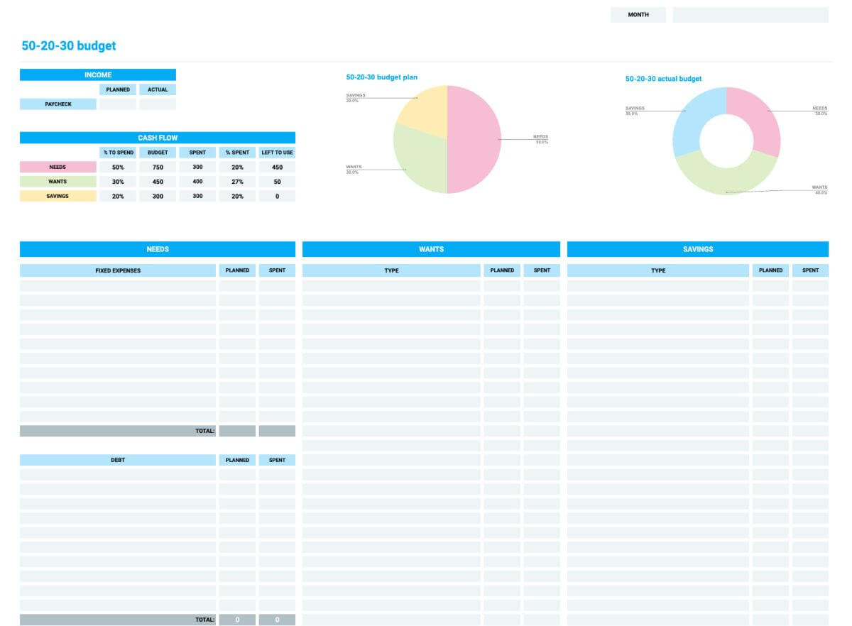 12 Free Budget Planning Templates intended for Budget Worksheet Free Download