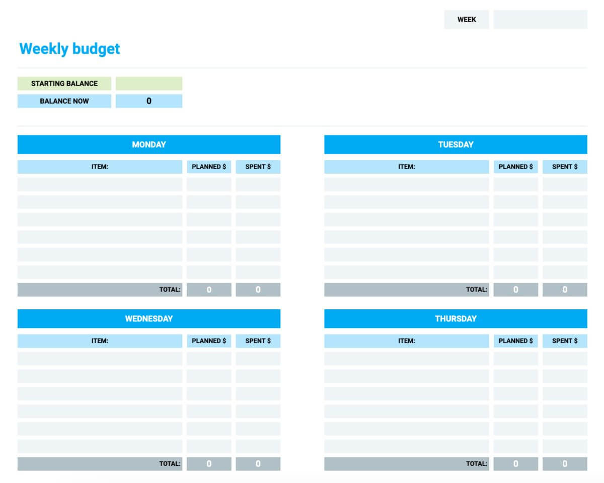 12 Free Budget Planning Templates within Daily Budget Worksheet