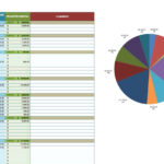 12 Free Marketing Budget Templates | Smartsheet For Sample Advertising Budget Worksheet