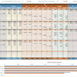 12 Free Marketing Budget Templates | Smartsheet With Regard To Sample Advertising Budget Worksheet