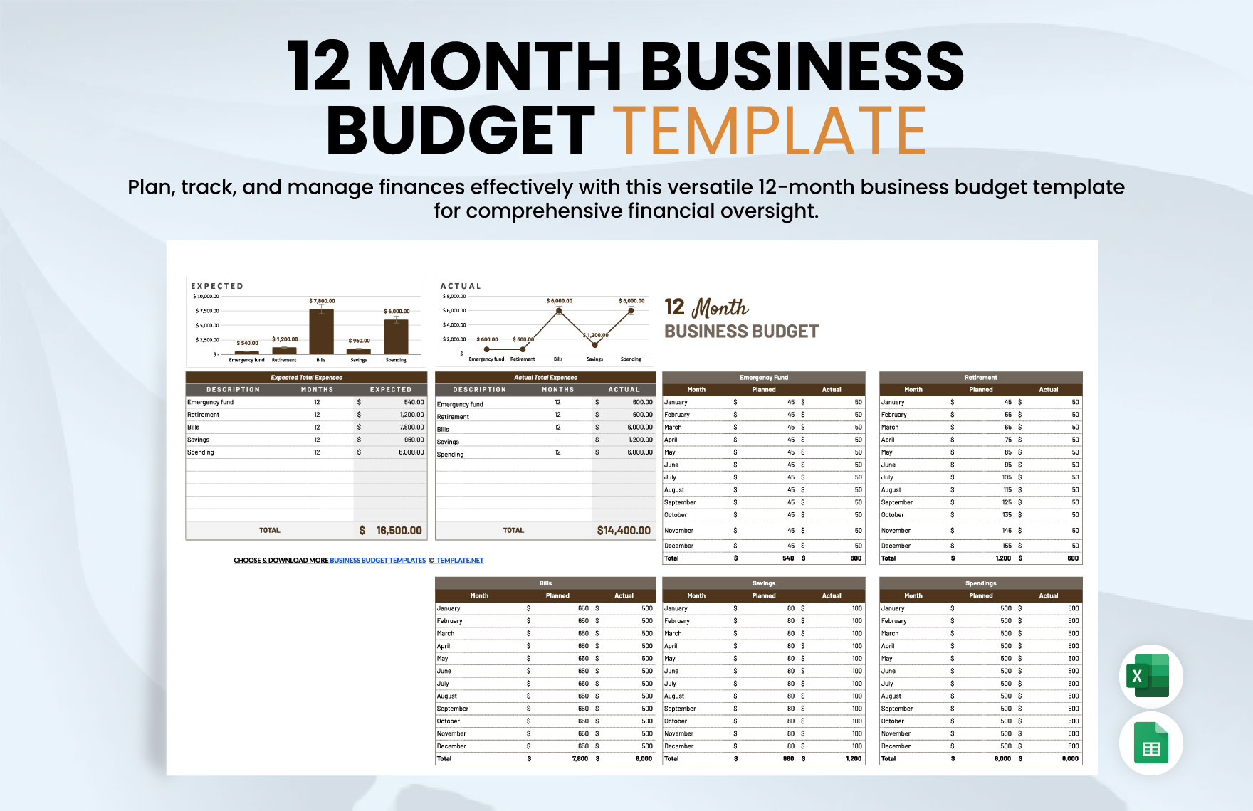 12 Month Business Budget Template In Excel, Google Sheets with regard to 12 Month Budget Worksheet