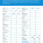 19+ Budget Worksheet Examples To Download Regarding Wells Fargo My Budget Worksheet
