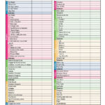 20 Wedding Planning Template – Simple Template Design Inside Indian Wedding Budget Worksheet