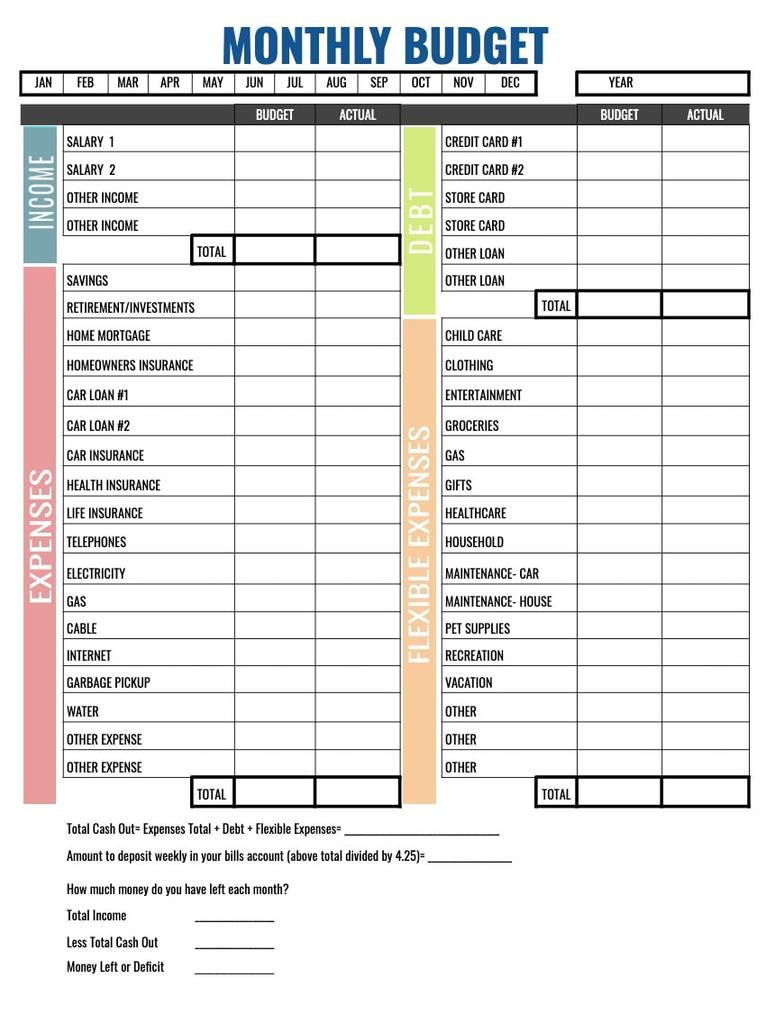 23 Budget Printables To Track Your Family&amp;#039;S Expenses | Develop inside Free Monthly Household Budget Worksheet