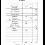 25 Awesome & Free Dave Ramsey Budgeting Printables That'Ll Help In Rachel Cruze Budget Worksheets