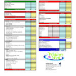 28 Best Household Budget Templates [Family Budget Worksheets] For Example Of Household Budget Worksheet