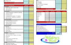 28 Best Household Budget Templates [Family Budget Worksheets] within Personal Budget Project Worksheet Answer Key