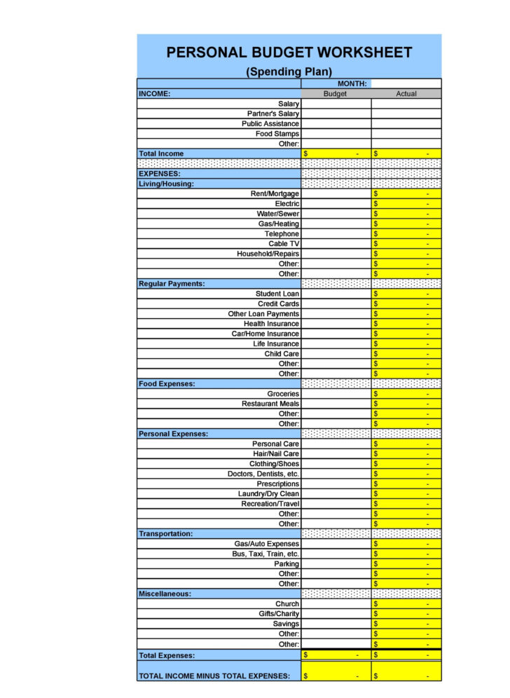 Personal Budget Worksheet Answers