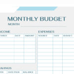 300+ Free Budget Templates In Google Sheets And Excel | Thegoodocs With Regard To Budgeting Worksheets Template