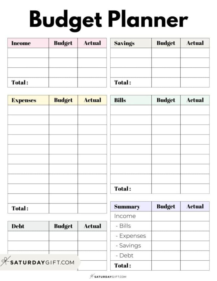 A Budget Planner Worksheet