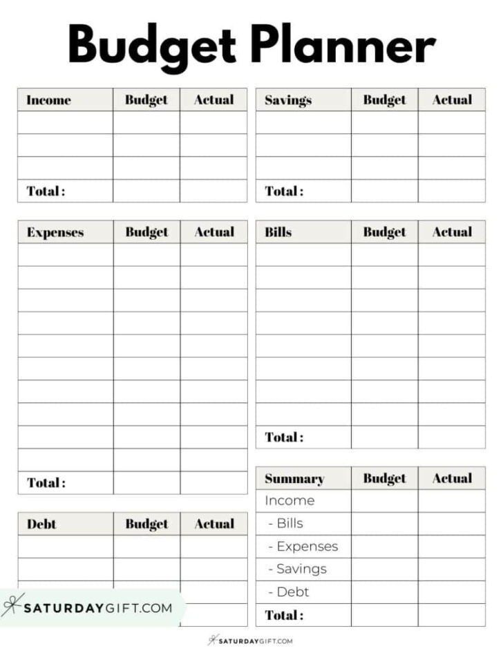 Printable Yearly Budget Worksheet Printable Yearly Budget Worksheet