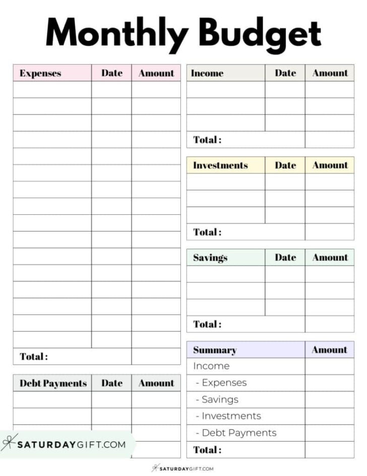 Monthly Budget Planner Worksheet