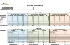 40 Best Zero-Based Budget Templates (Word &amp; Excel) inside Salary-Based Budgeting Worksheet