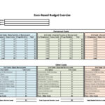 40 Best Zero Based Budget Templates (Word & Excel) Intended For Zero Based Budget Worksheet
