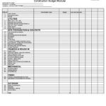 40 Professional Construction Budget Templates (Excel) With House Construction Budget Worksheet