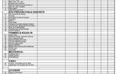 40 Professional Construction Budget Templates (Excel) with House Construction Budget Worksheet