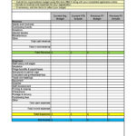 40 Simple Nonprofit Budget Templates [Excel / Word] In Public Art Budget Worksheet