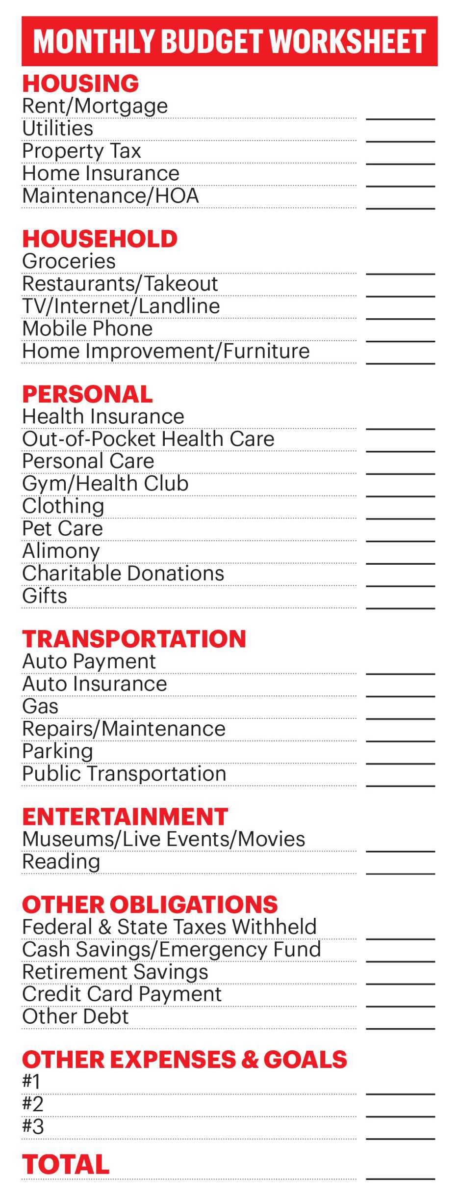 5 Signs Your Spending Is Out Of Control with Retirement Budget Worksheet Aarp
